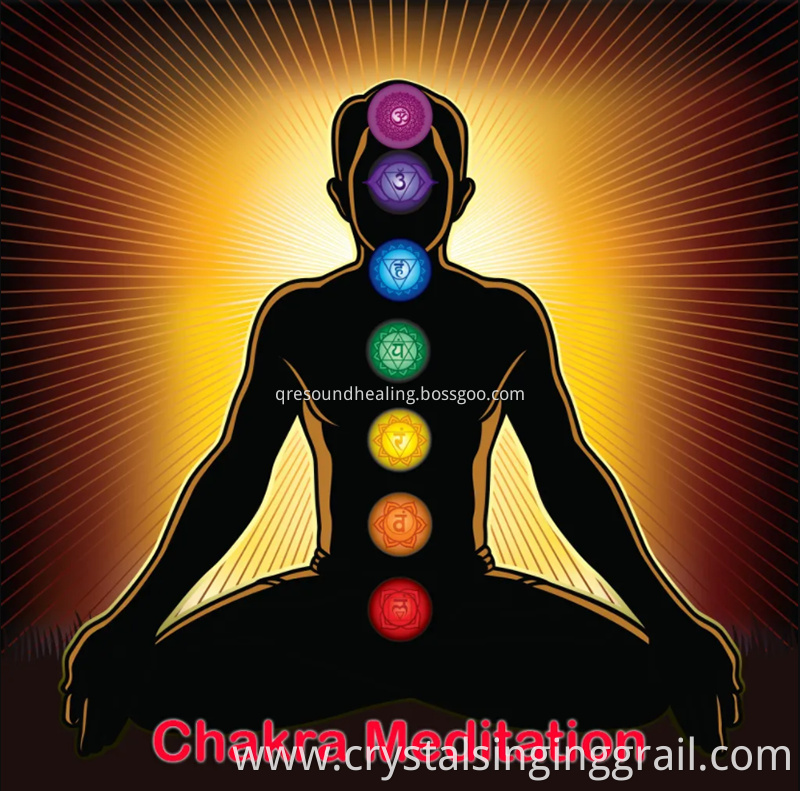 Chakra Meditation